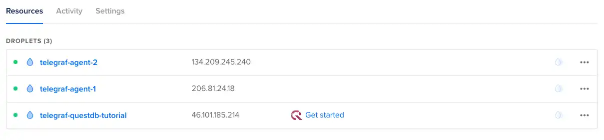 A list of running DigitalOcean Droplets with the QuestDB application running and two demo instances
