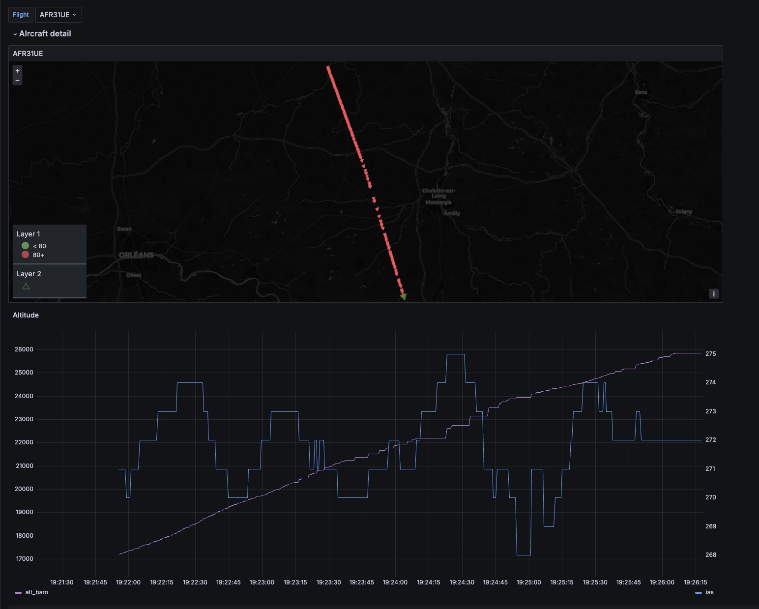 A line representing a plane. It's got dimension as we can see it over our geomap.